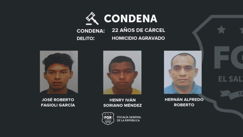 Tres pandilleros de la MS condenados a mas de 20 años de prisión por asesinar a una persona. 1 Goby1tBXIAAxKJq 1 1