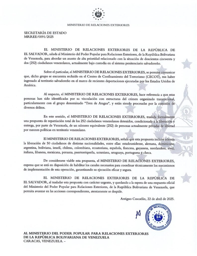 Bukele propone intercambio de presos políticos con Maduro 2 img 3647 1