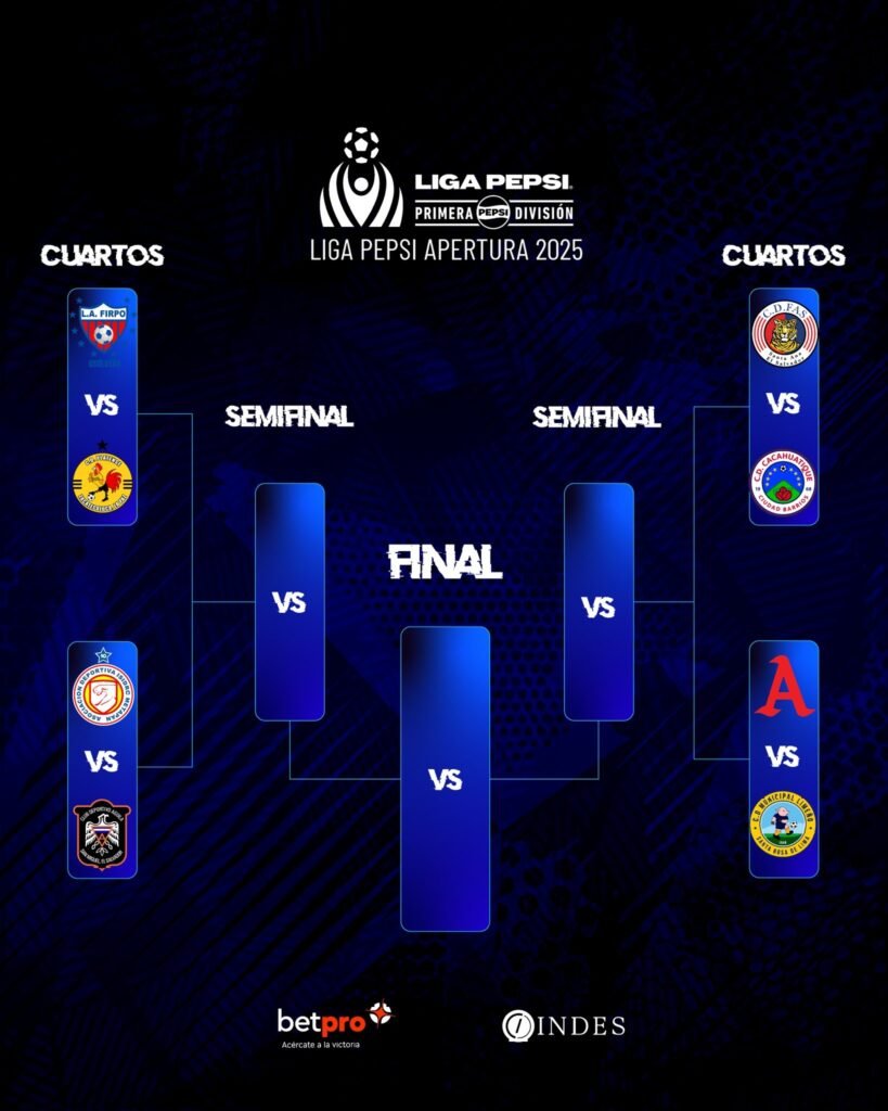 ¡Definidos los cuartos de final del Apertura 2025! 2 adsfasdf