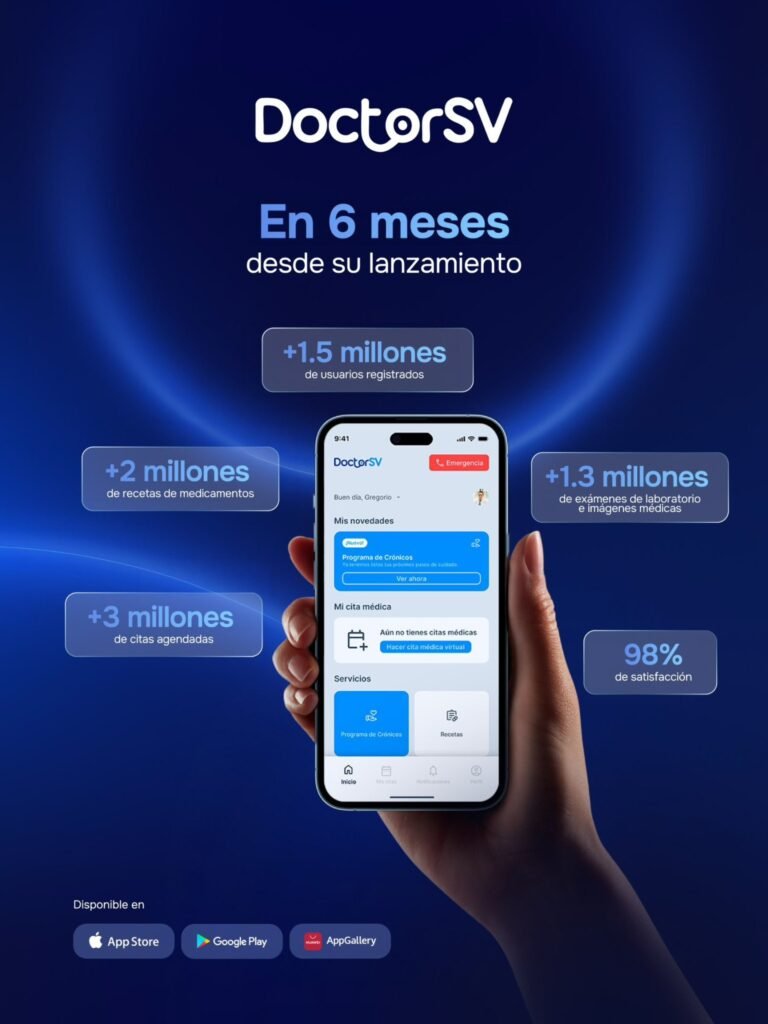 Doctor SV consolida la transformación de la salud en El Salvador tras siete años de gestión 2 712623695 122328179972226820 7397876496373274384 n