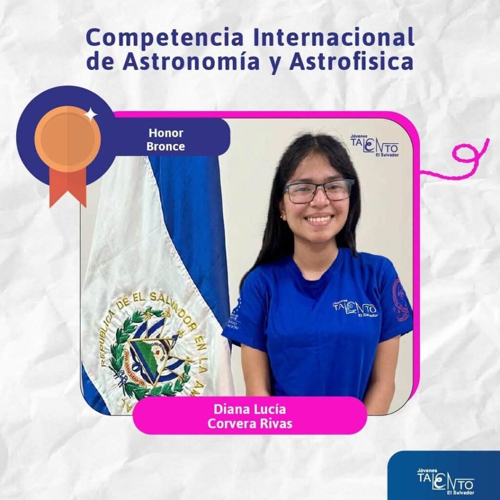 Estudiantes salvadoreños brillan en la Competencia Internacional de Astronomía y Astrofísica 2 fasdfasdf 1
