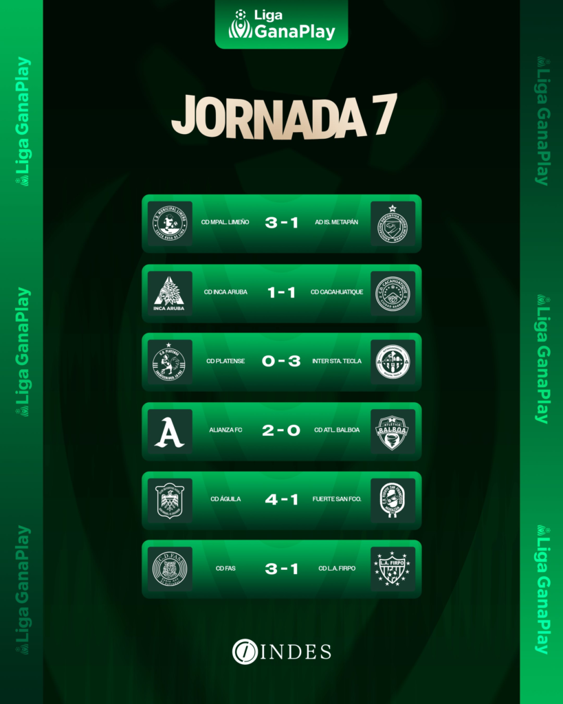 Internacional Santa Tecla toma la cima Apertura 2026, Liga GanaPlay de la Primera División 2 image 511