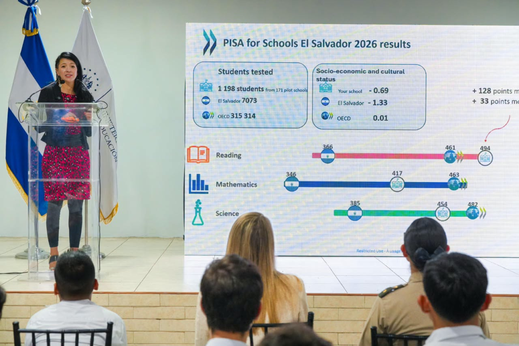 Estudiantes salvadoreños destacan a nivel global tras sobresalientes resultados en la prueba PISA 2 image 181
