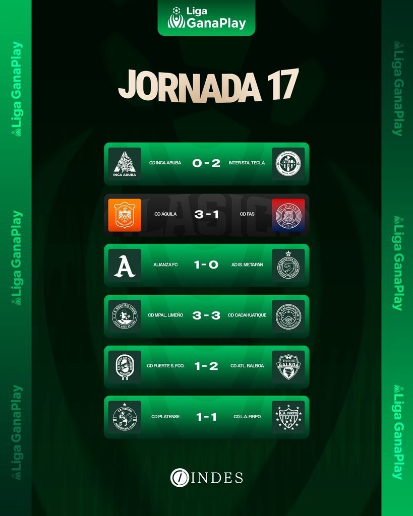 Águila conquista el Clásico Nacional con un dramático cierre sobre FAS en San Miguel 3 dfadsfasdfa
