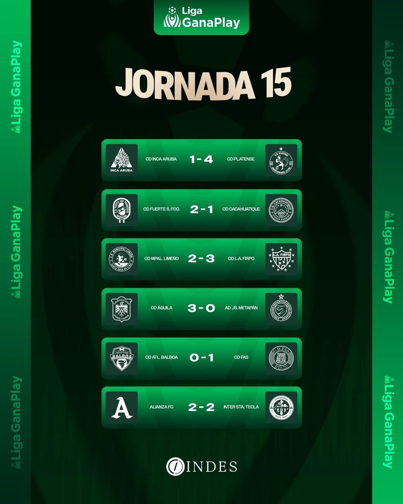 Club Deportivo FAS asume el liderato solitario del Torneo Apertura 2026 tras vencer a domicilio 2 dfasdfdsaf